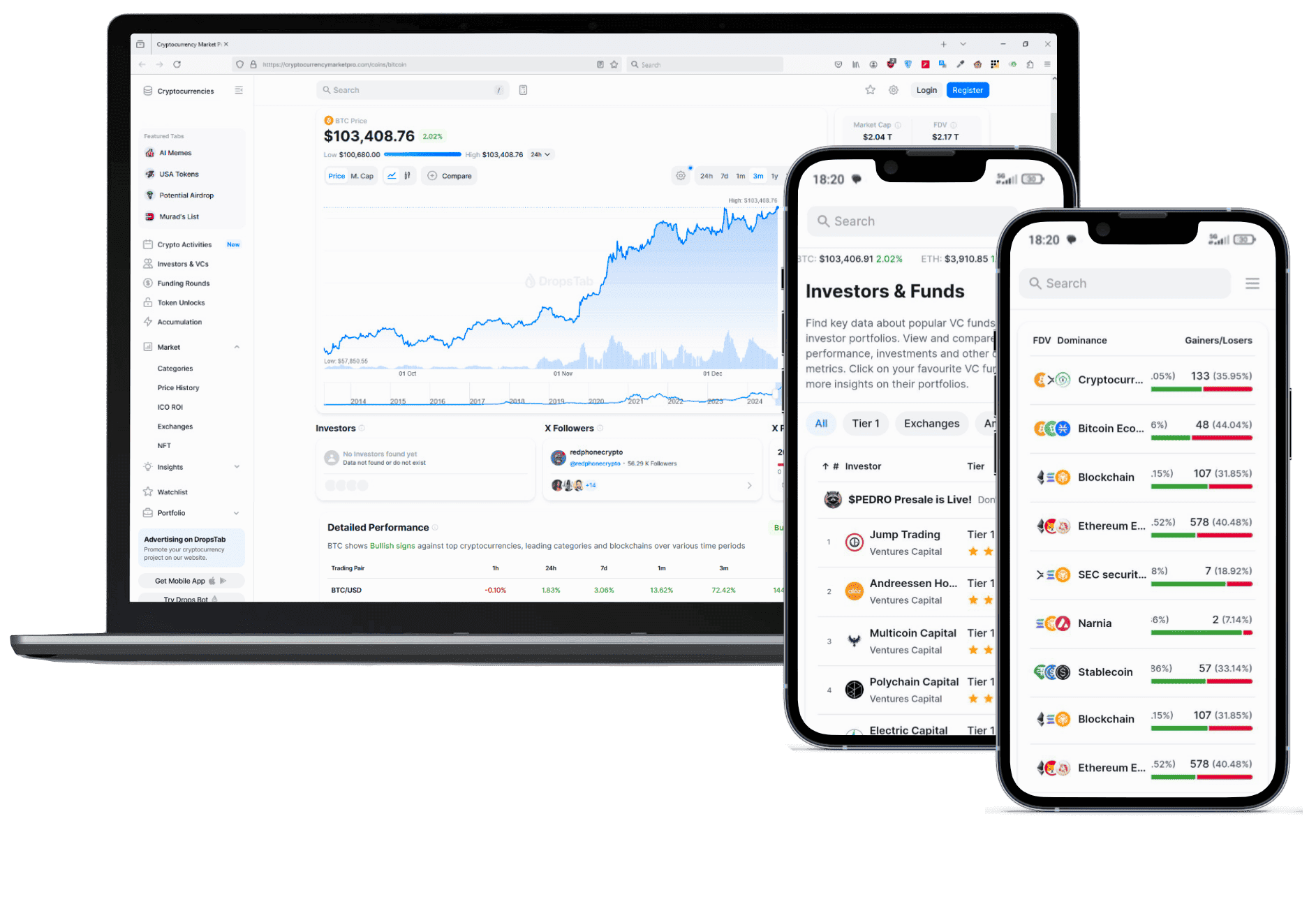 Polso Capitenza trading